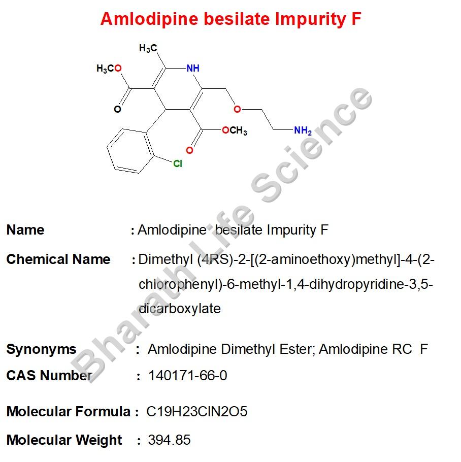 Amlodipine besilate Impurity F